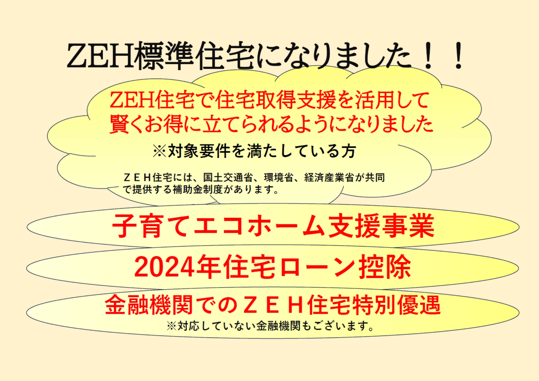 ZEH標準住宅になりました！！